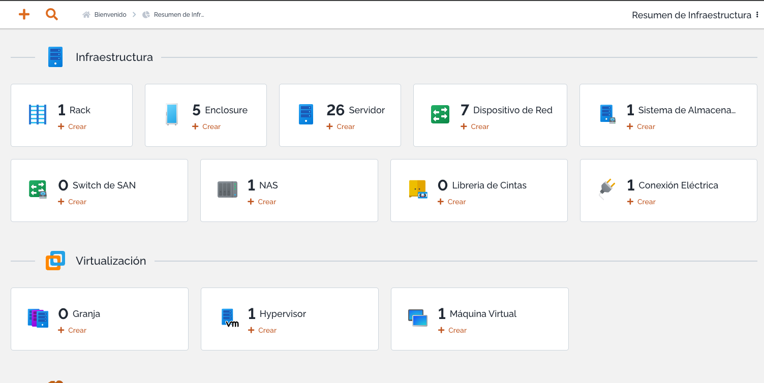 Resumen de infraestructura y elementos de configuración